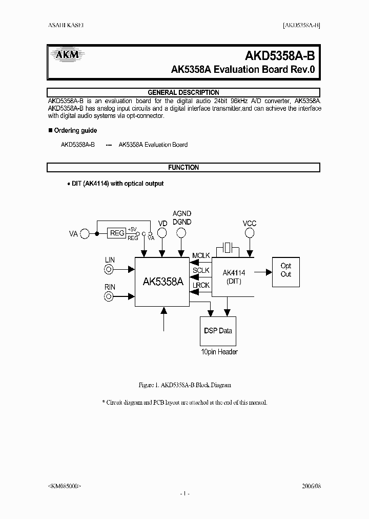 AKD5358A-B_4215282.PDF Datasheet