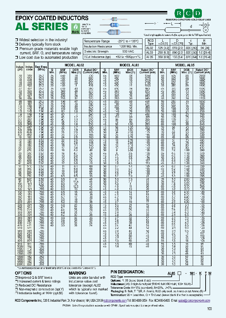 AL05-100-MA_4592765.PDF Datasheet