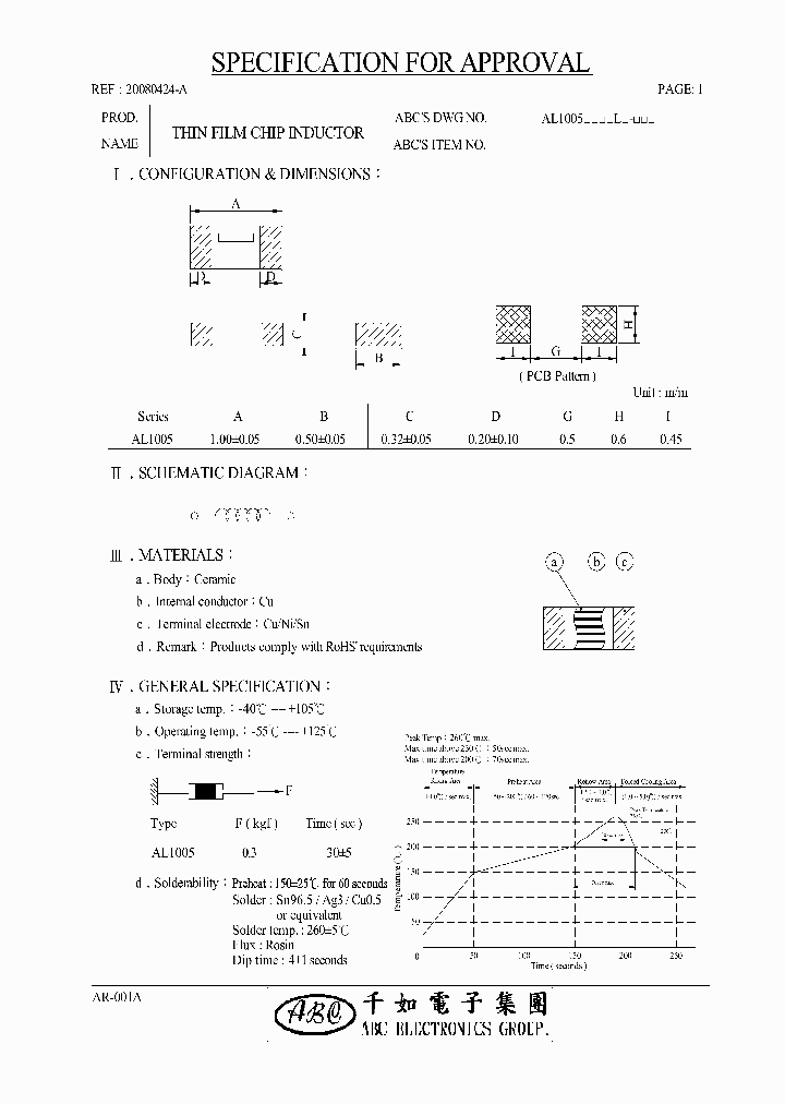 AL10051N2DL_4696849.PDF Datasheet