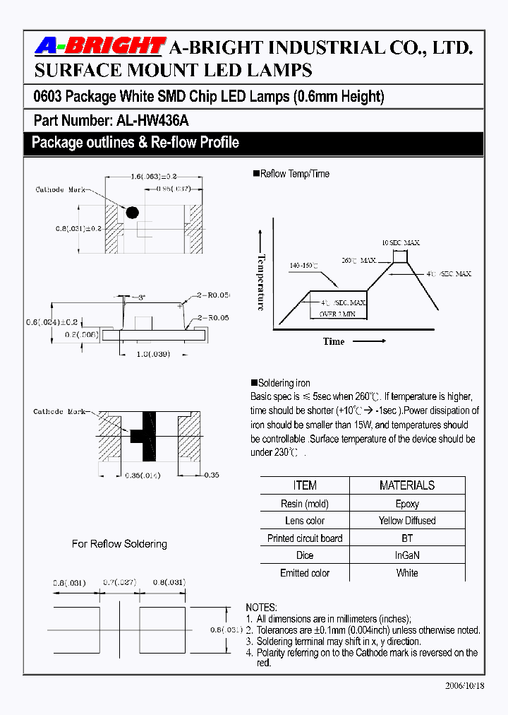 AL-HW436A_4325559.PDF Datasheet