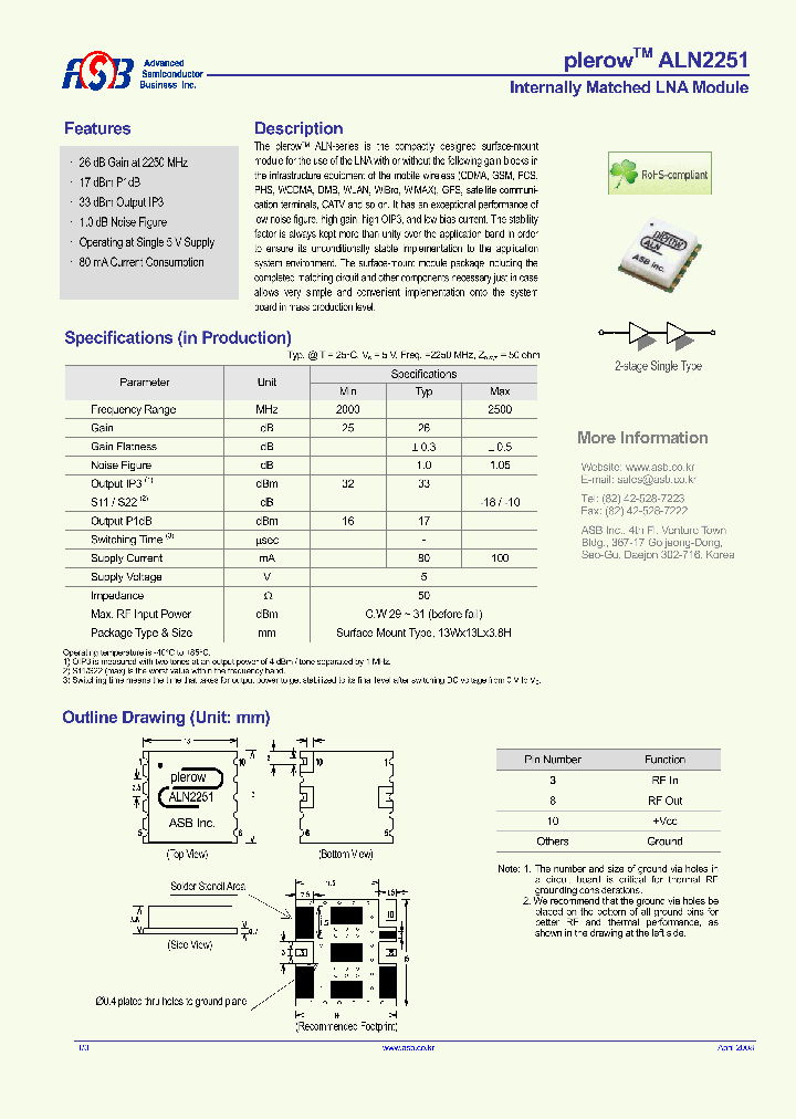 ALN2251_4866242.PDF Datasheet