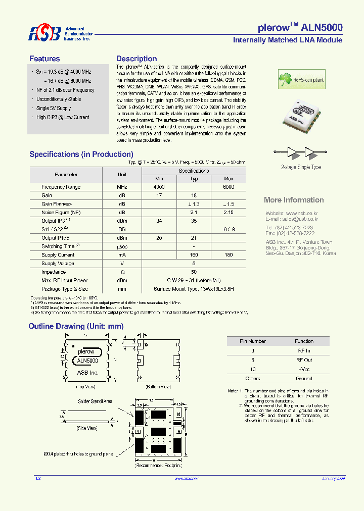 ALN5000_4614732.PDF Datasheet