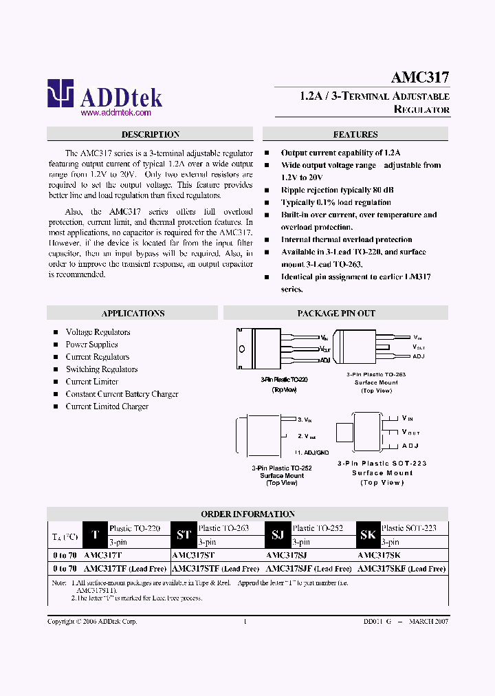 AMC317SJ_4194303.PDF Datasheet