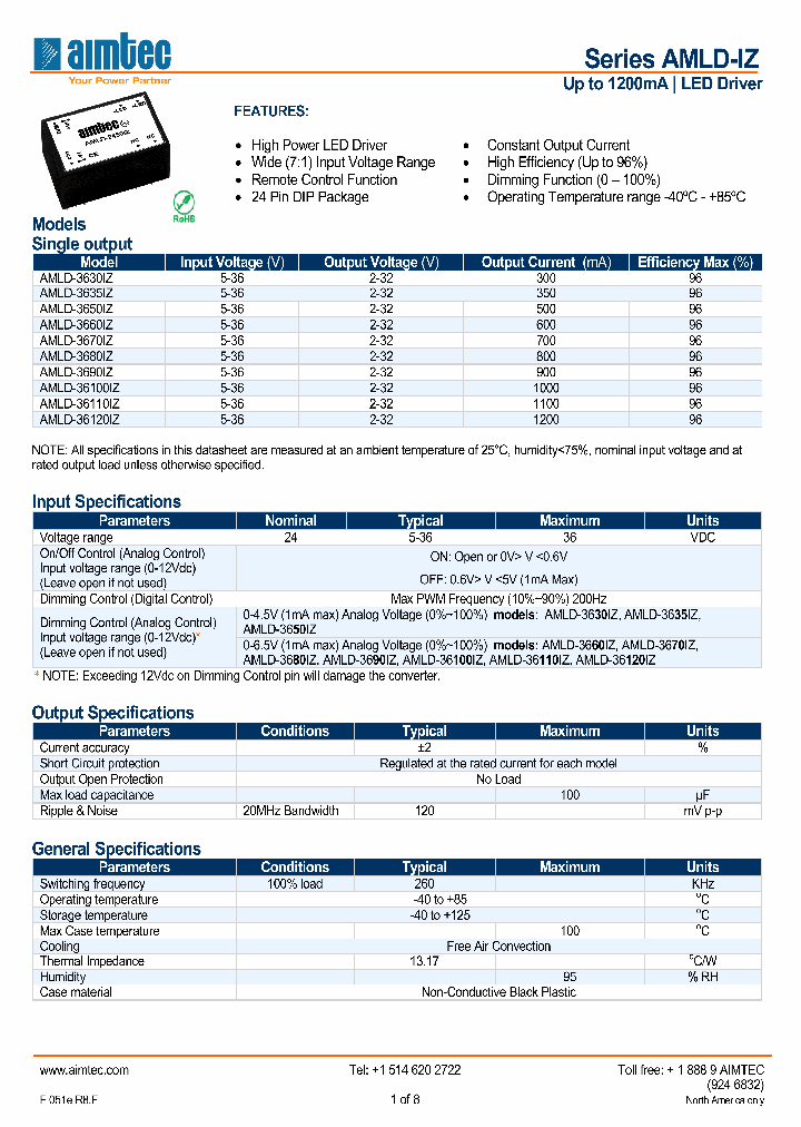 AMLD-36100IZ_4637038.PDF Datasheet