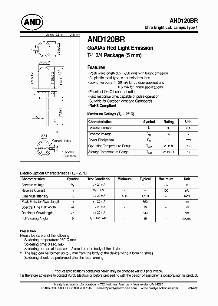AND120BR_4787888.PDF Datasheet