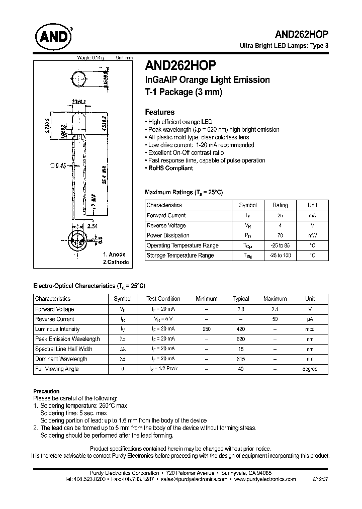 AND262HOP_4545708.PDF Datasheet