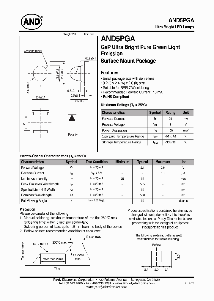 AND5PGA_4444739.PDF Datasheet