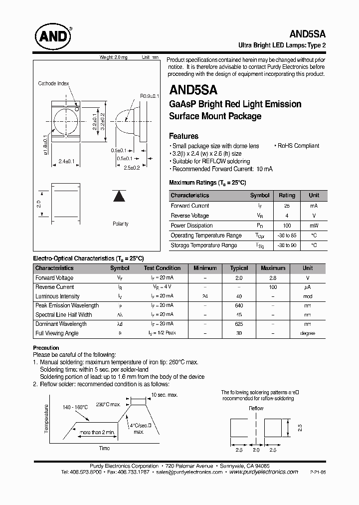AND5SA_4498827.PDF Datasheet