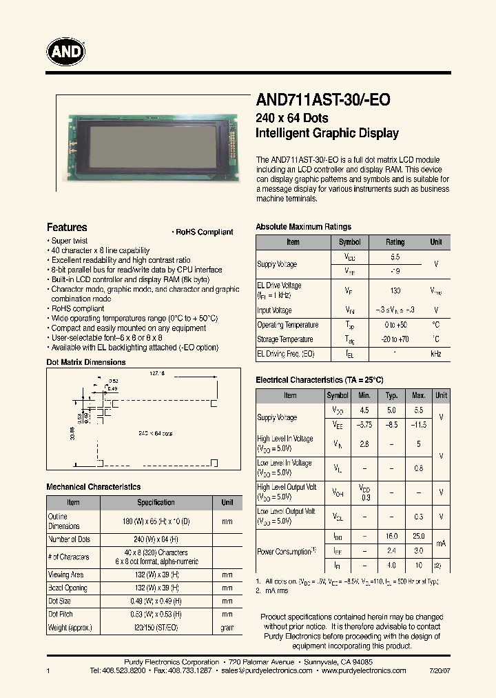 AND711AST-30_4874703.PDF Datasheet