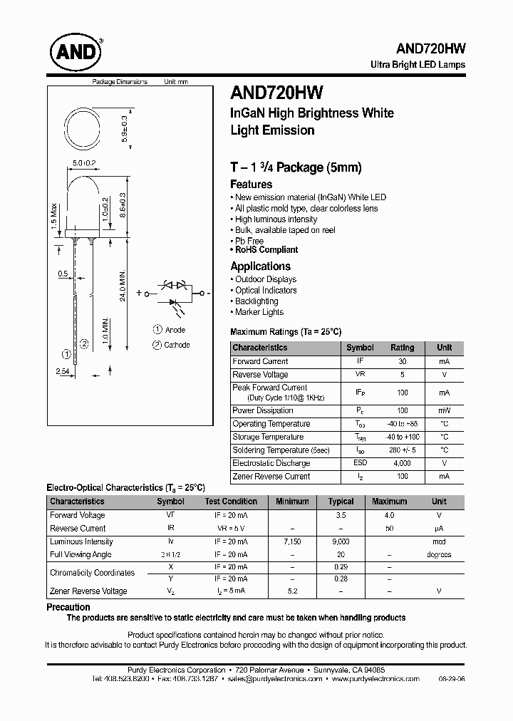 AND720HW_4874704.PDF Datasheet