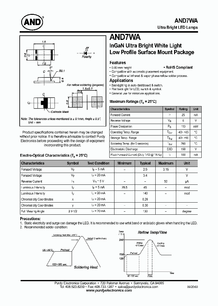 AND7WA_4744584.PDF Datasheet