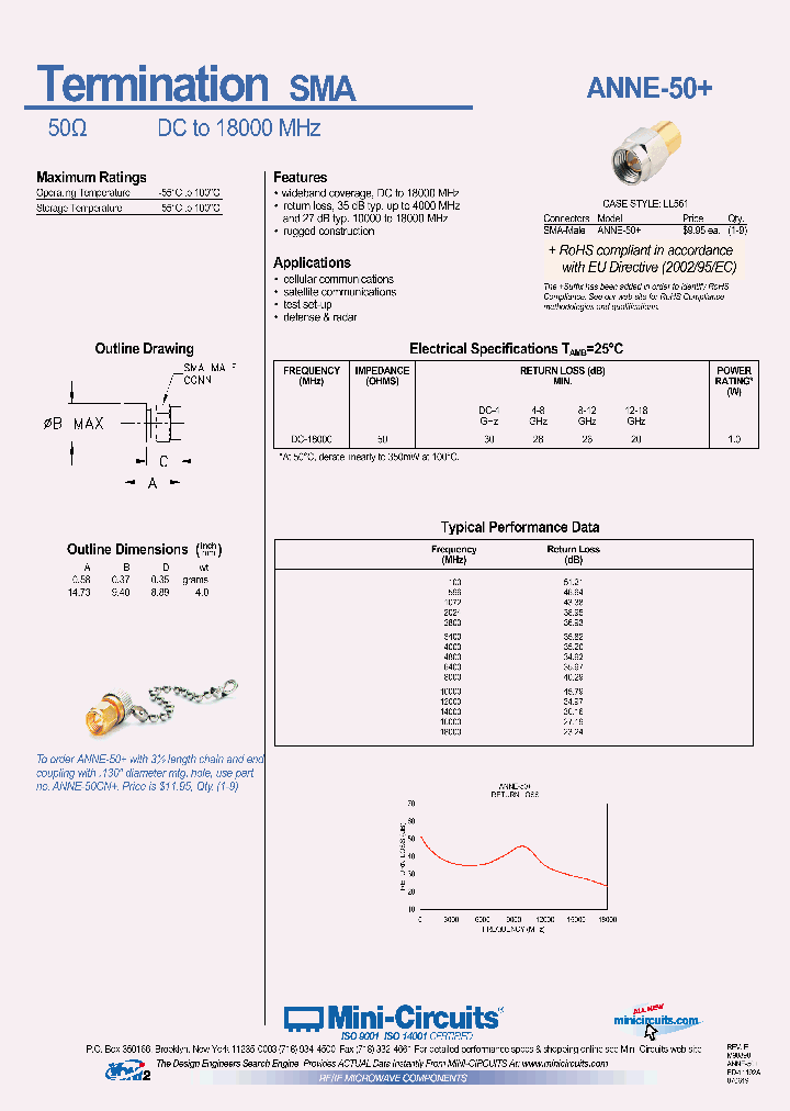 ANNE-50_4713667.PDF Datasheet