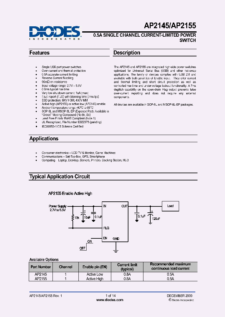 AP2145MPG-13_4536781.PDF Datasheet