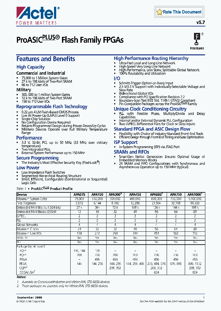 APA150-PQGB_4493233.PDF Datasheet