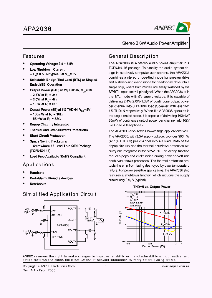 APA2036_4658275.PDF Datasheet