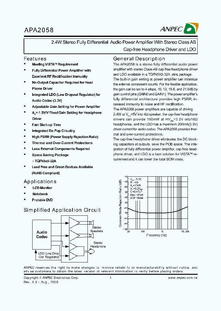 APA2058_4599602.PDF Datasheet