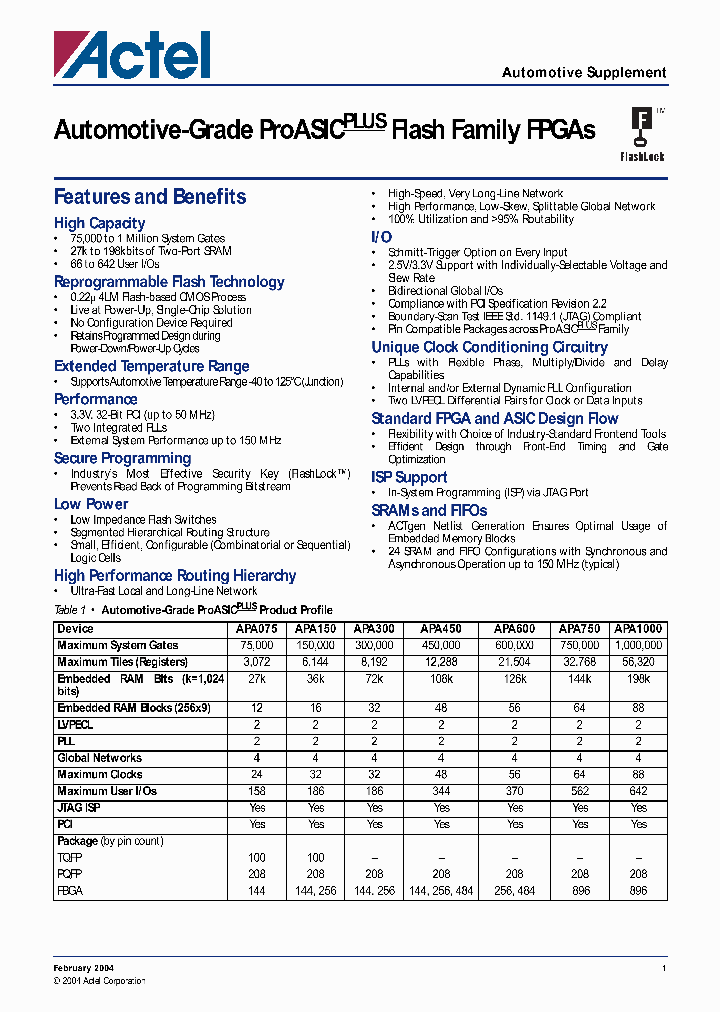 APA300-PQ896A_4310055.PDF Datasheet
