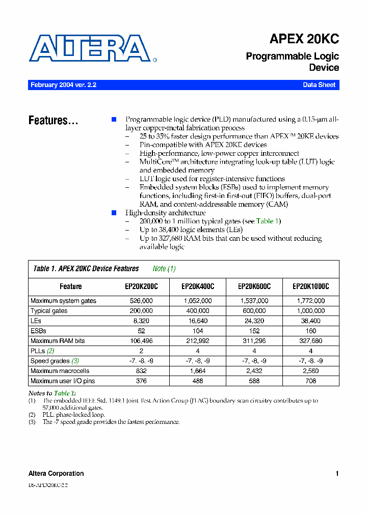 APEX20KC_4241381.PDF Datasheet
