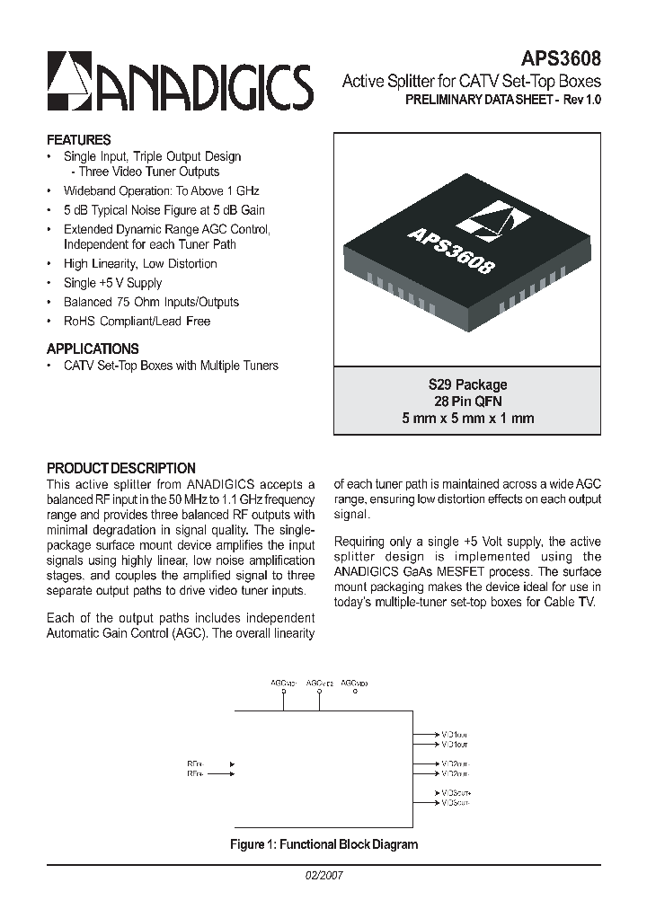 APS3608_4356122.PDF Datasheet