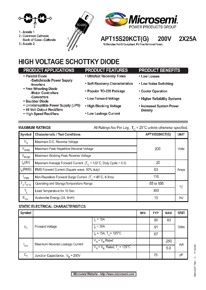 APT15S20KCTG_4748631.PDF Datasheet