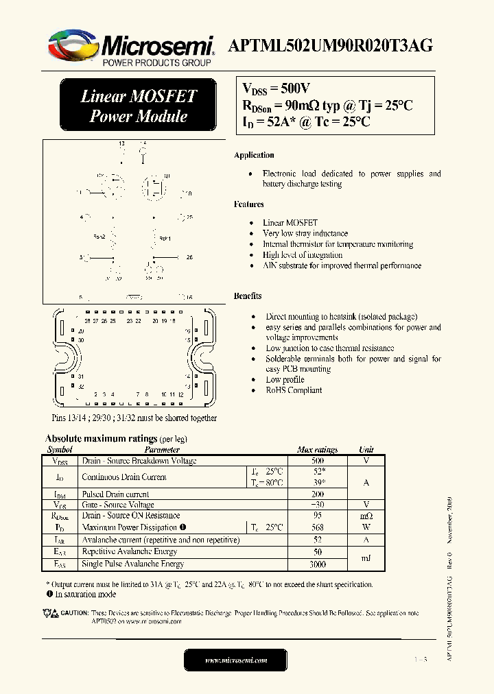 APTML502UM90R020T3AG_4708007.PDF Datasheet