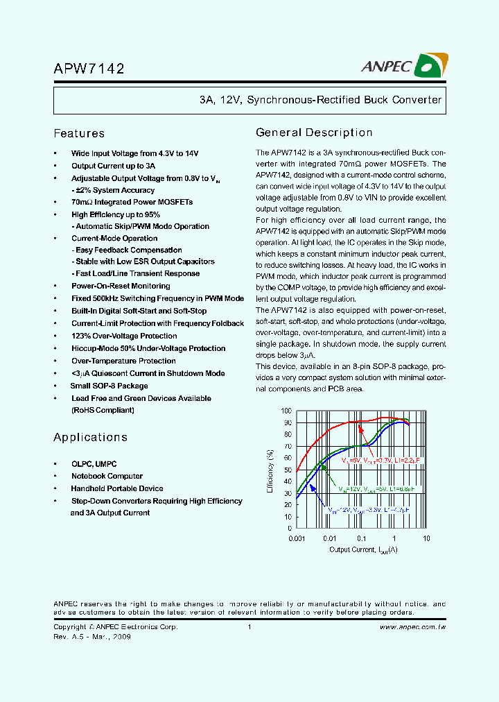 APW7142KI-TRG_4735685.PDF Datasheet