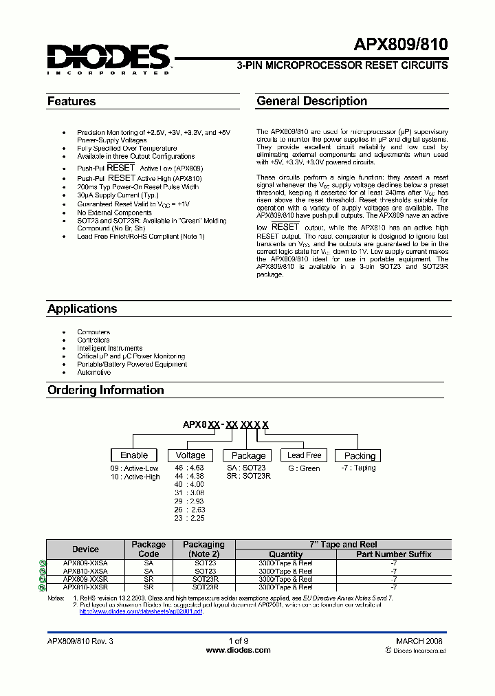 APX809-XXSA_4489283.PDF Datasheet