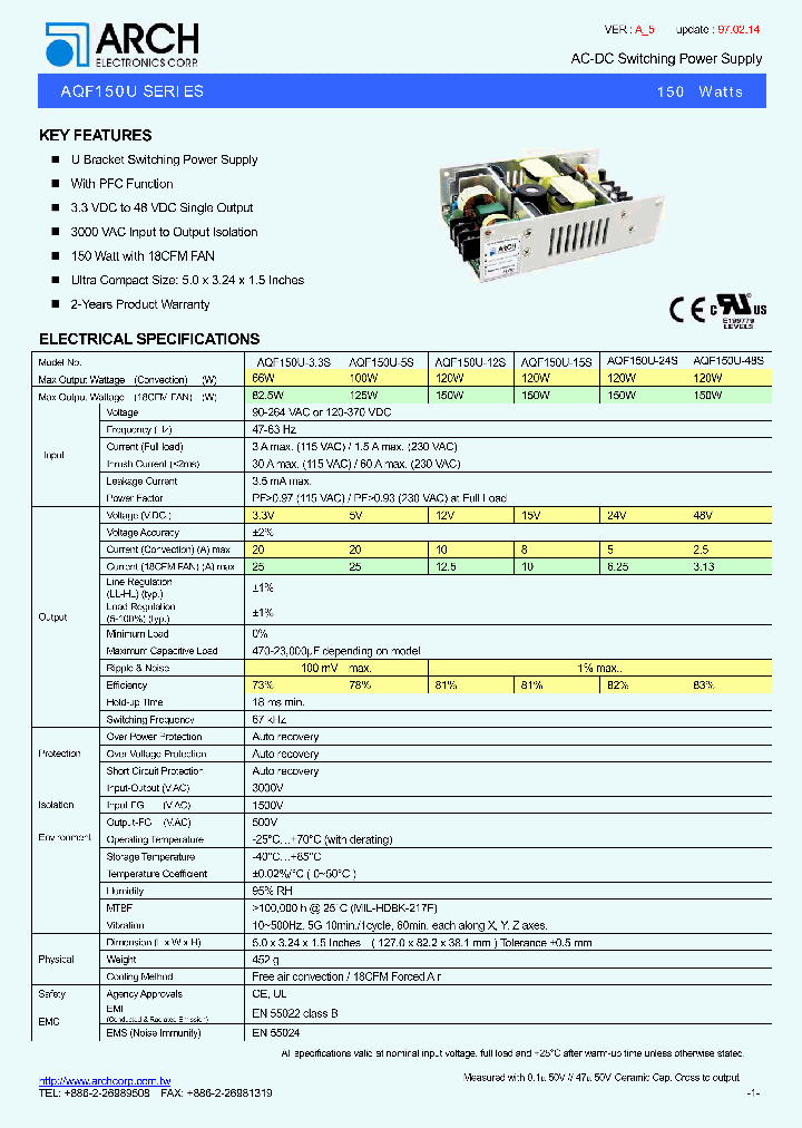 AQF150U-15S_4878651.PDF Datasheet