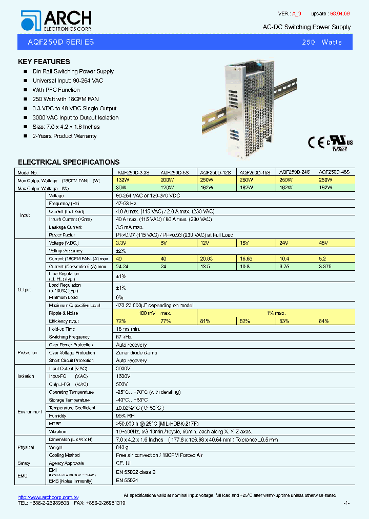AQF250D-33S_4912726.PDF Datasheet