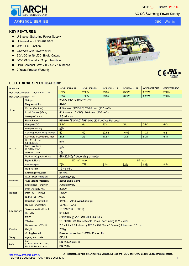 AQF250U-15S_4878652.PDF Datasheet