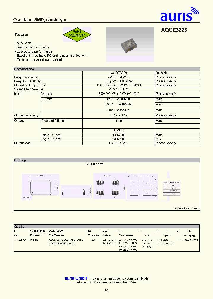 AQOE3225_4746581.PDF Datasheet