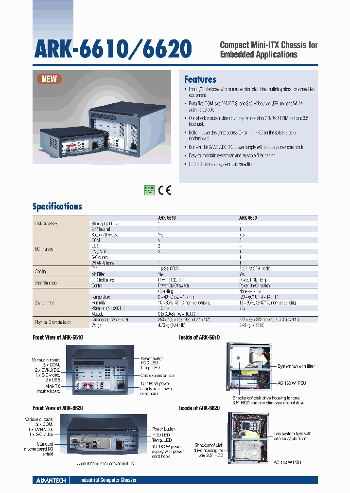 ARK-6610-18ZE_4667337.PDF Datasheet