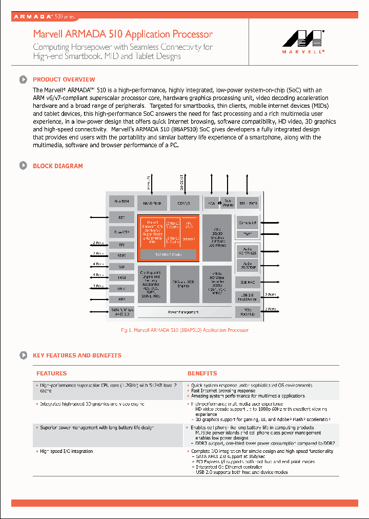 ARMADA5101_4669194.PDF Datasheet