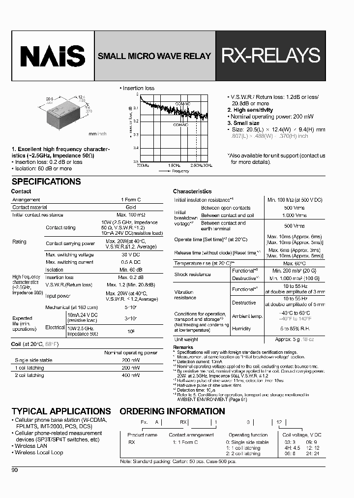 ARX1103_4260852.PDF Datasheet