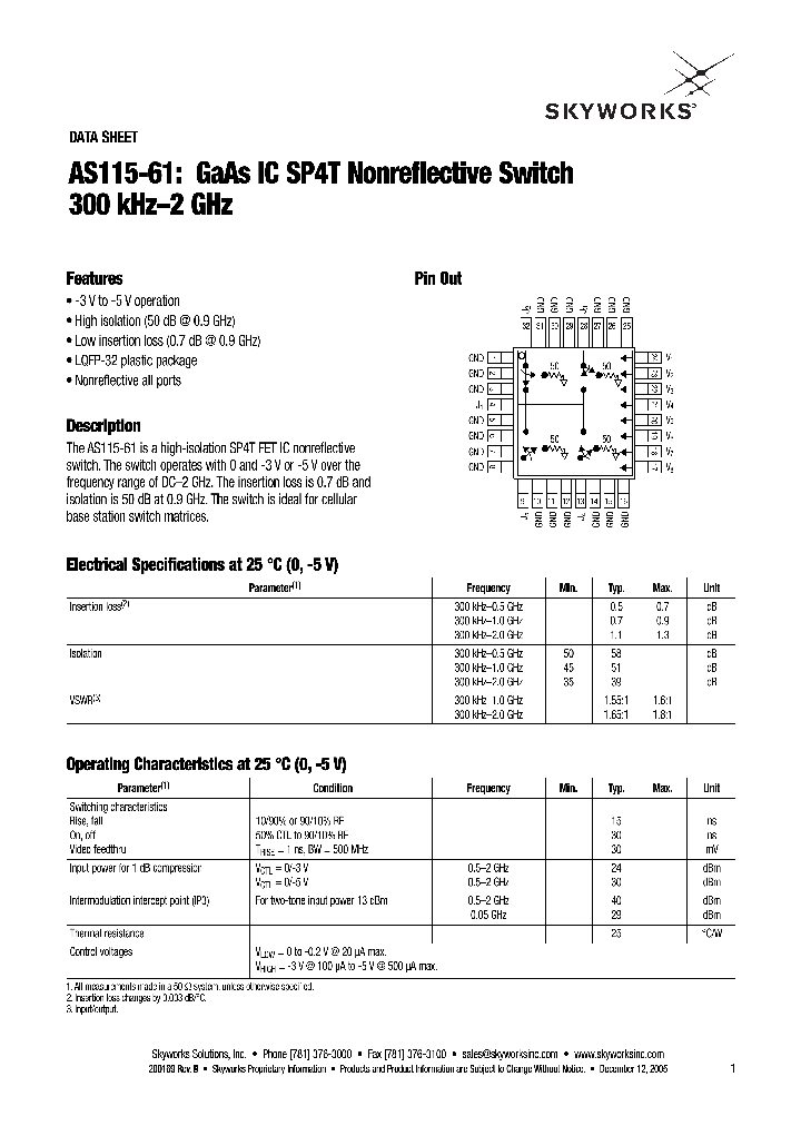 AS115-61_4724972.PDF Datasheet
