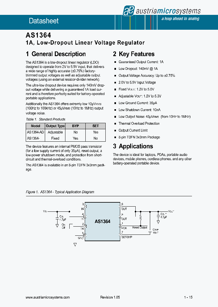 AS1364-BTDT-12_4522918.PDF Datasheet