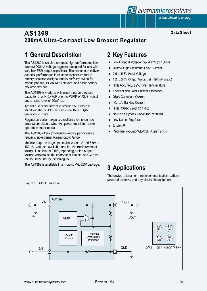 AS1369-BWLT-15_4540777.PDF Datasheet