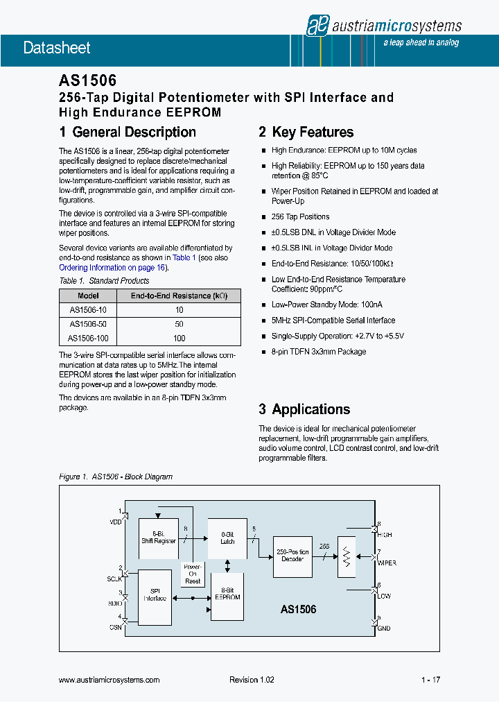 AS1506-BTDT-10_4522911.PDF Datasheet