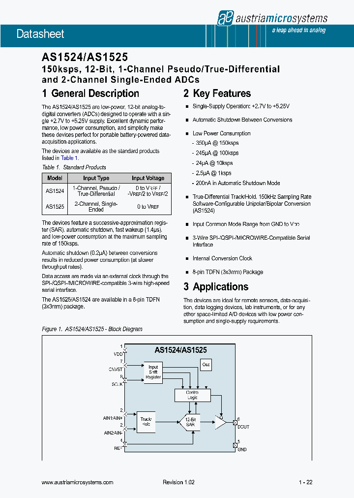 AS1525-BTDR_4889740.PDF Datasheet