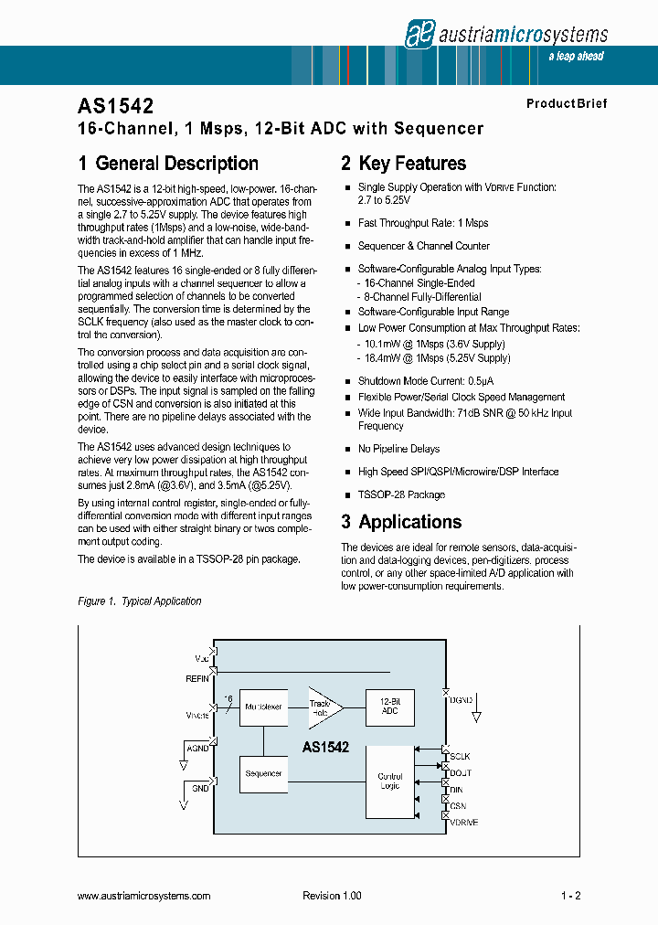 AS1542_4574029.PDF Datasheet