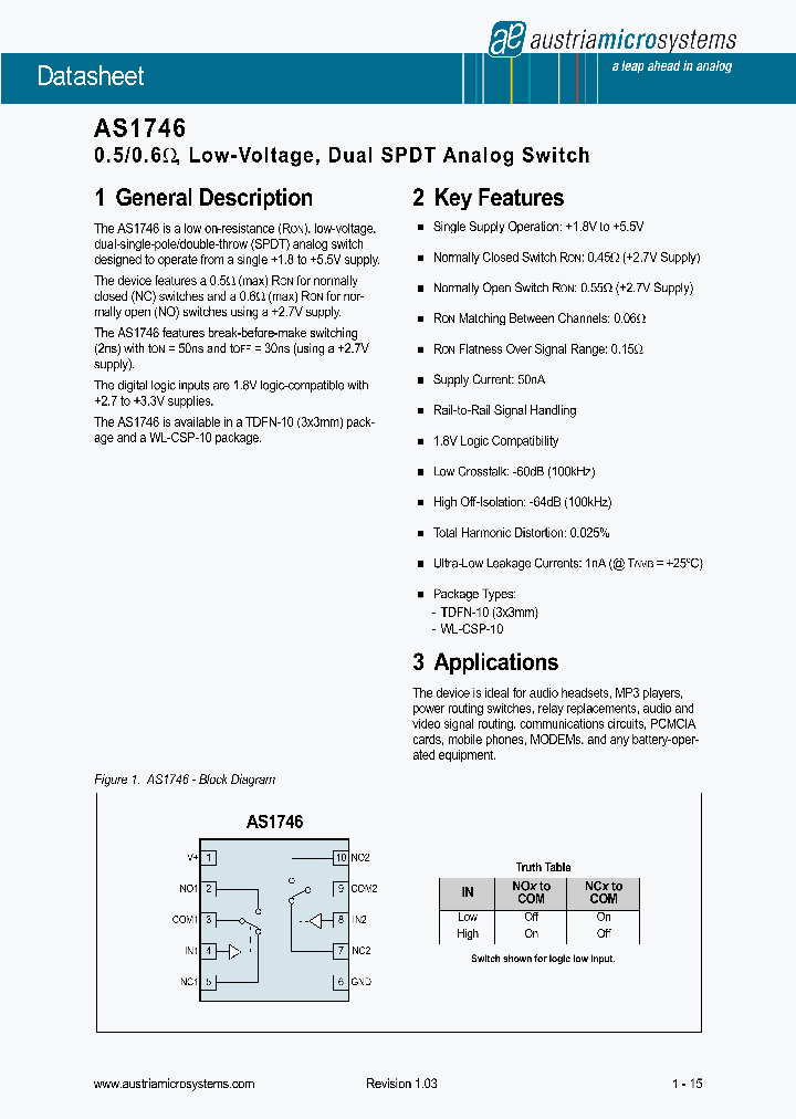 AS1746-BWLT_4540776.PDF Datasheet