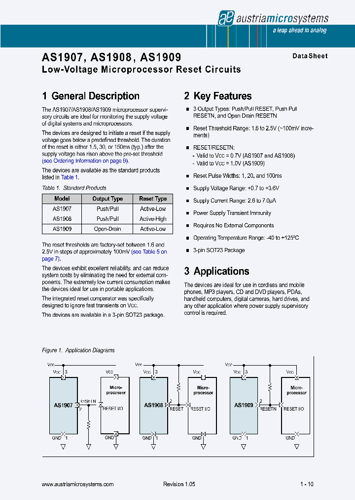 AS190701_4544512.PDF Datasheet