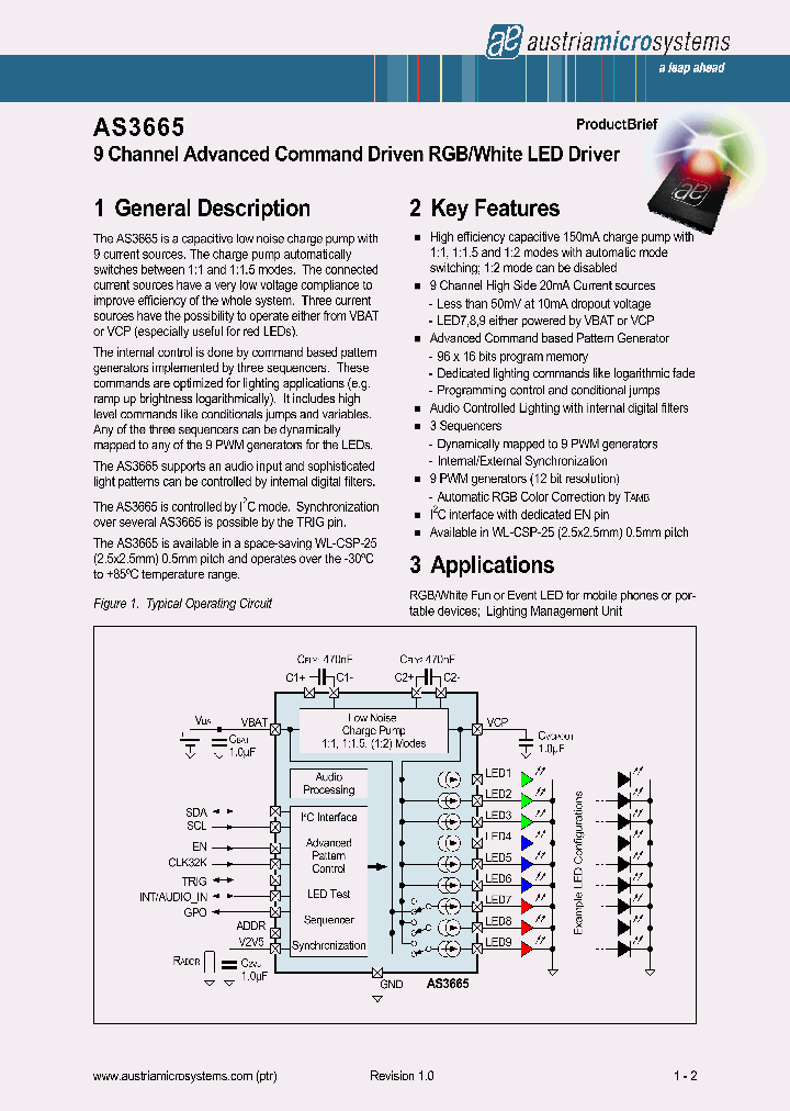 AS3527_4595662.PDF Datasheet