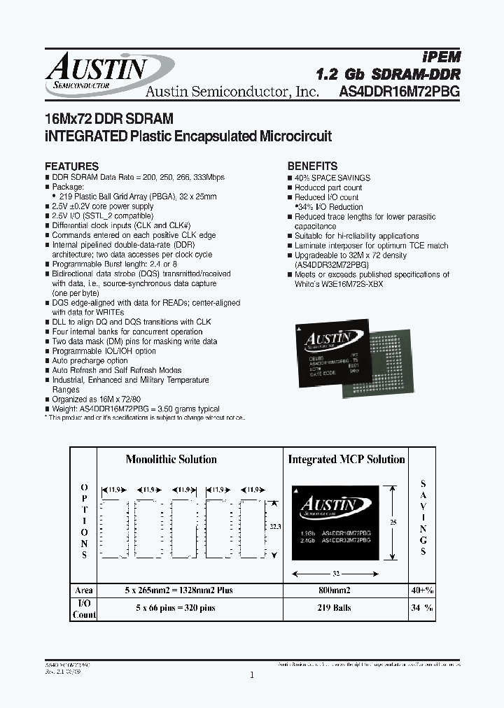 AS4DDR16M72-8ET_4476208.PDF Datasheet