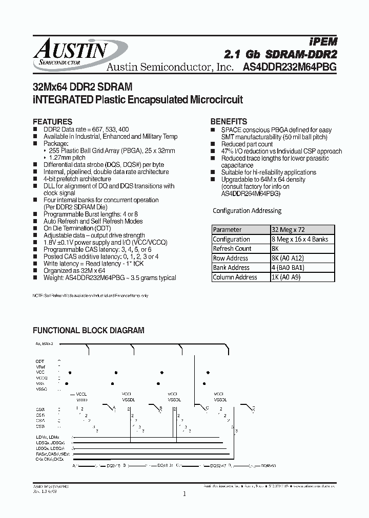 AS4DDR232M64PBG_4468975.PDF Datasheet
