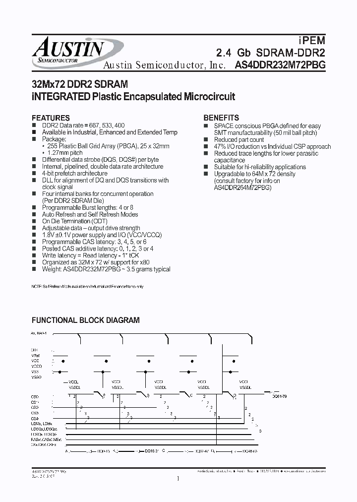 AS4DDR232M72PBG_4468994.PDF Datasheet