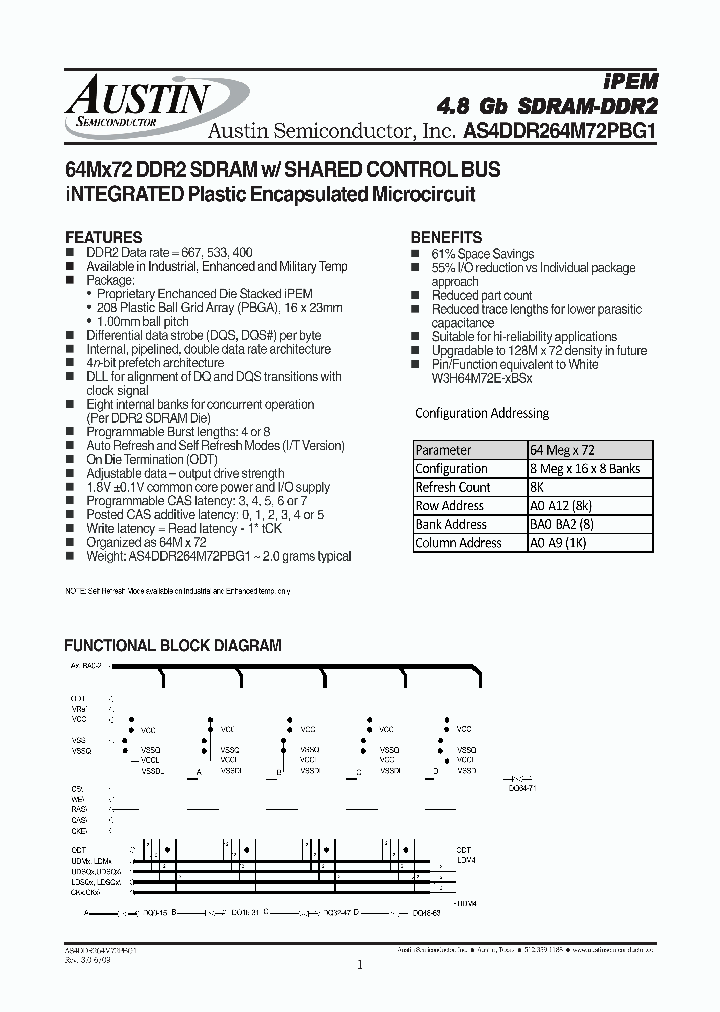 AS4DDR264M72PBG1R-5ET_4476160.PDF Datasheet