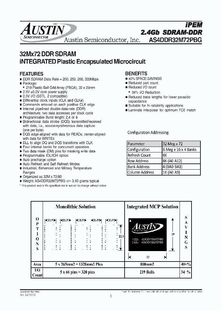 AS4DDR32M72-10ET_4552268.PDF Datasheet