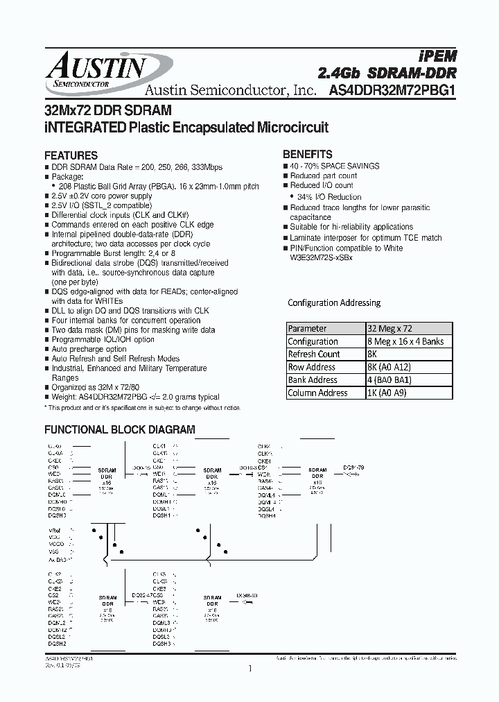 AS4DDR32M72PBG1-6ET_4476154.PDF Datasheet