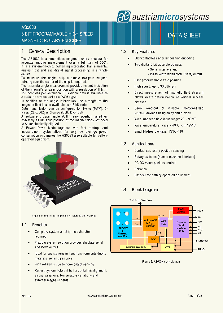 AS5030ATST_4770546.PDF Datasheet